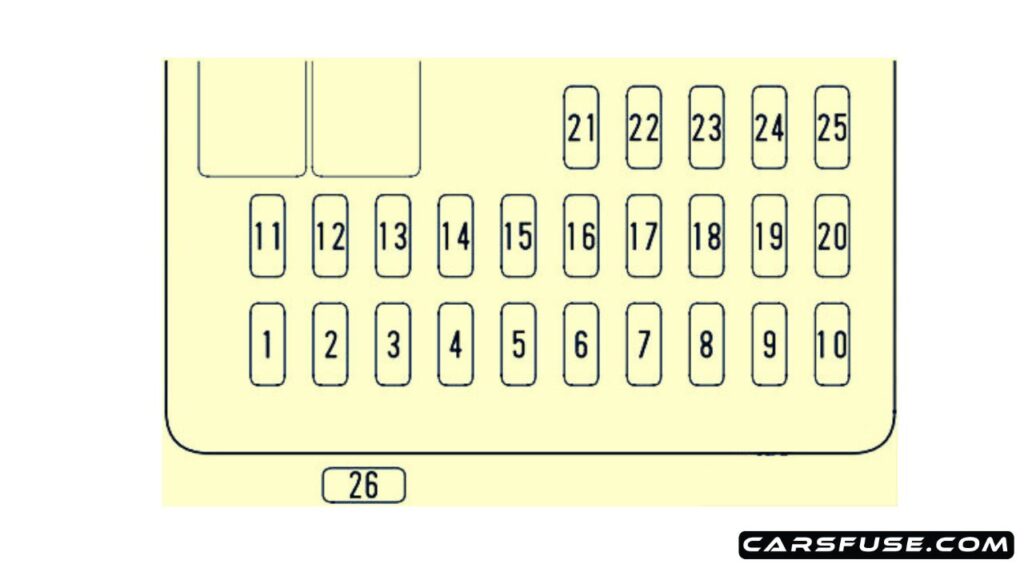 2003-2005-honda-civic-hybrid-passenger-compartment-fuse-box-diagram-carsfuse.com