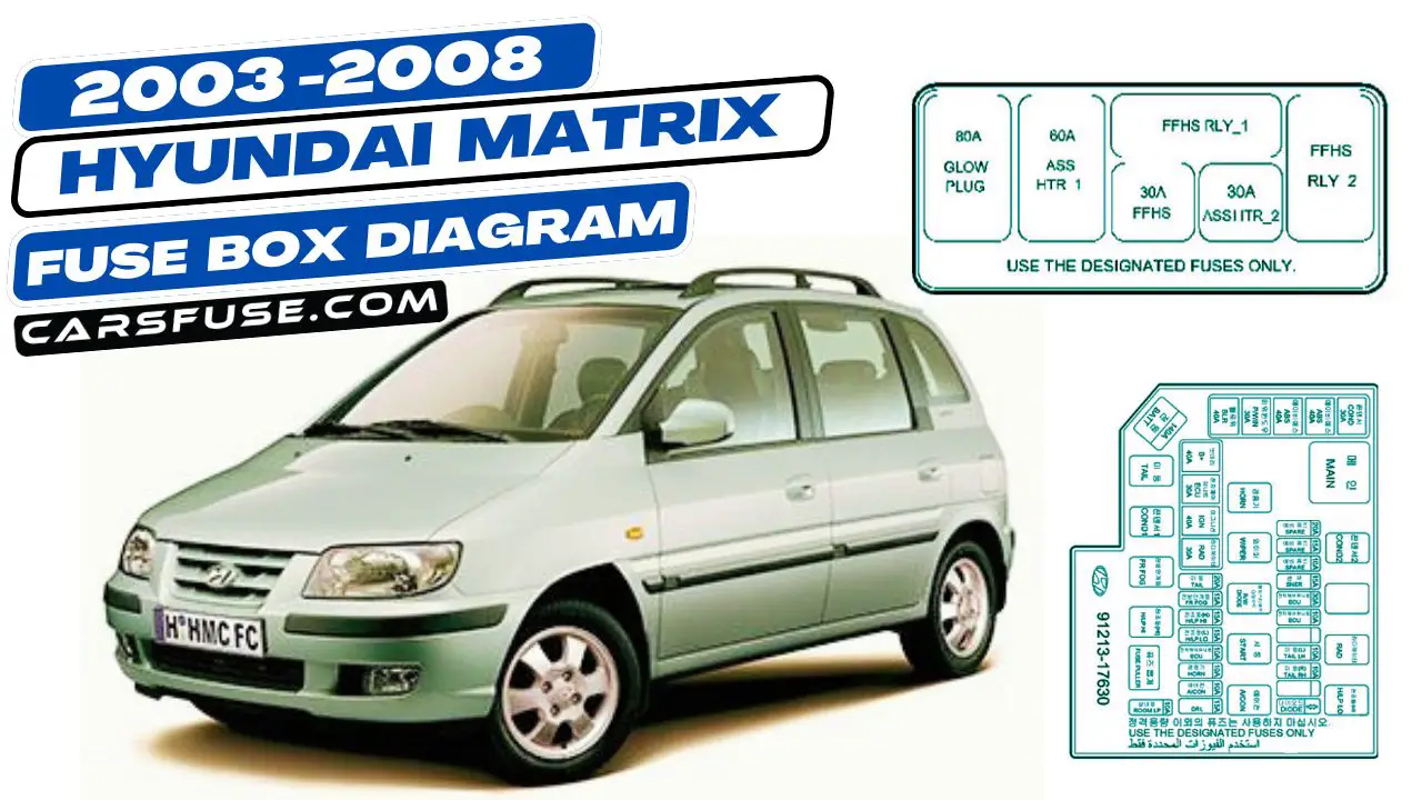 2003-2008-Hyundai-Matrix-fuse-box-diagram-carsfuse.com