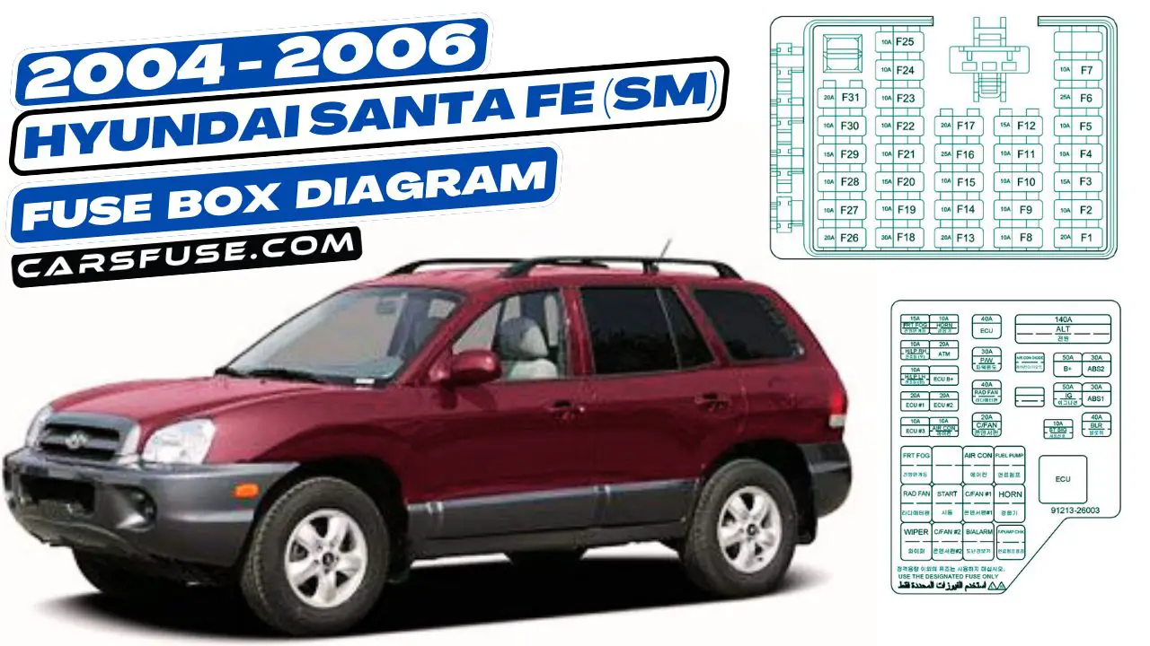 2004-2006-Hyundai-Santa-Fe-SM-fuse-box-diagram-carsfuse.com