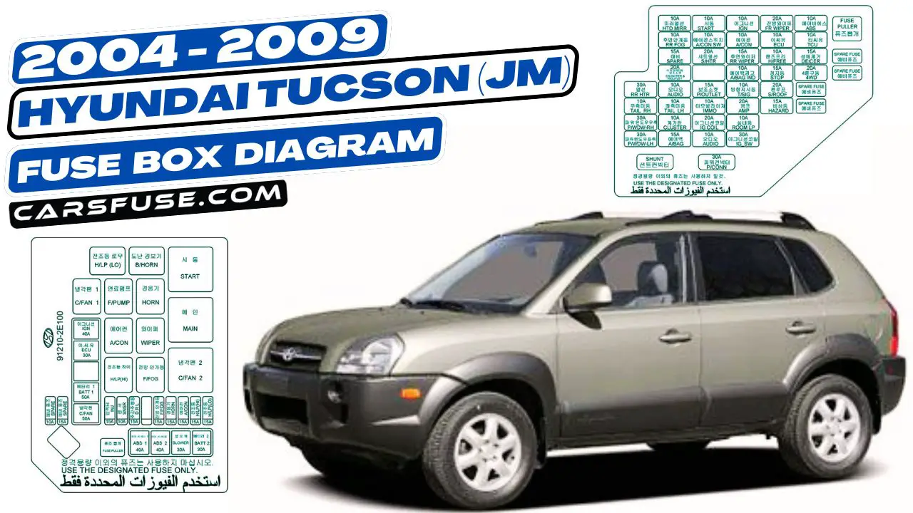 2004-2009-Hyundai-Tucson-JM-fuse-box-diagram-carsfuse.com