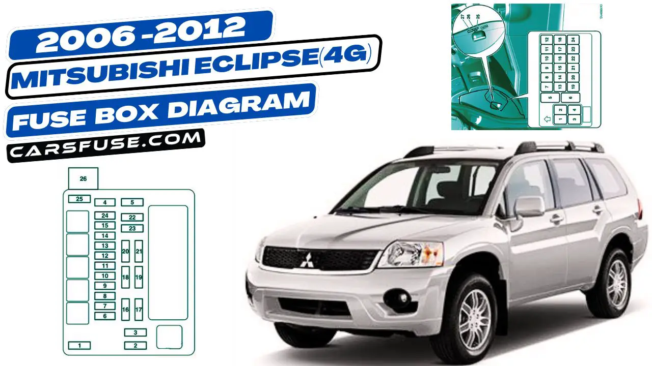 2004-2011-Mitsubishi-Endeavor-fuse-box-diagram-carsfuse.com
