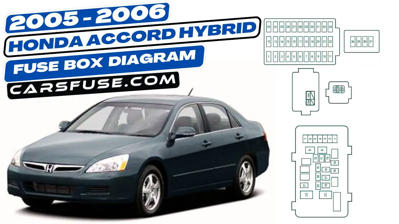 2005-2006-honda-accord-hybrid-fuse-box-diagram-carsfuse.com