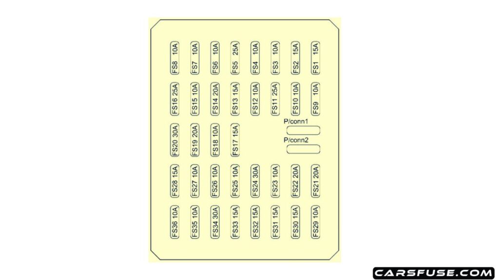 2005-2008-hyundai-sonata-nf-instrument-panel-fuse-box-diagram-carsfuse.com