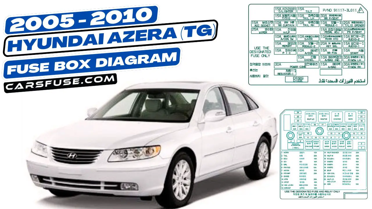 2005-2010-Hyundai-Azera-TG-fuse-box-diagram-carsfuse.com