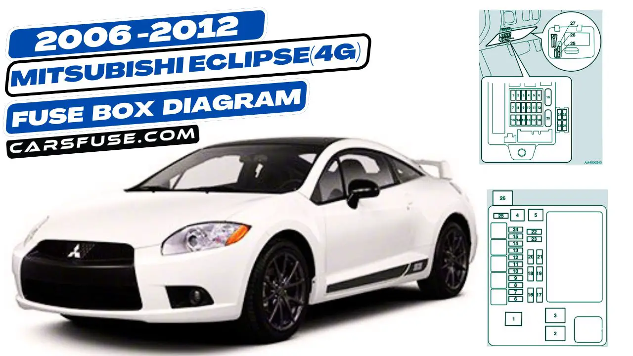2006-2012-Mitsubishi Eclipse-4G-fuse-box-diagram-carsfuse.com