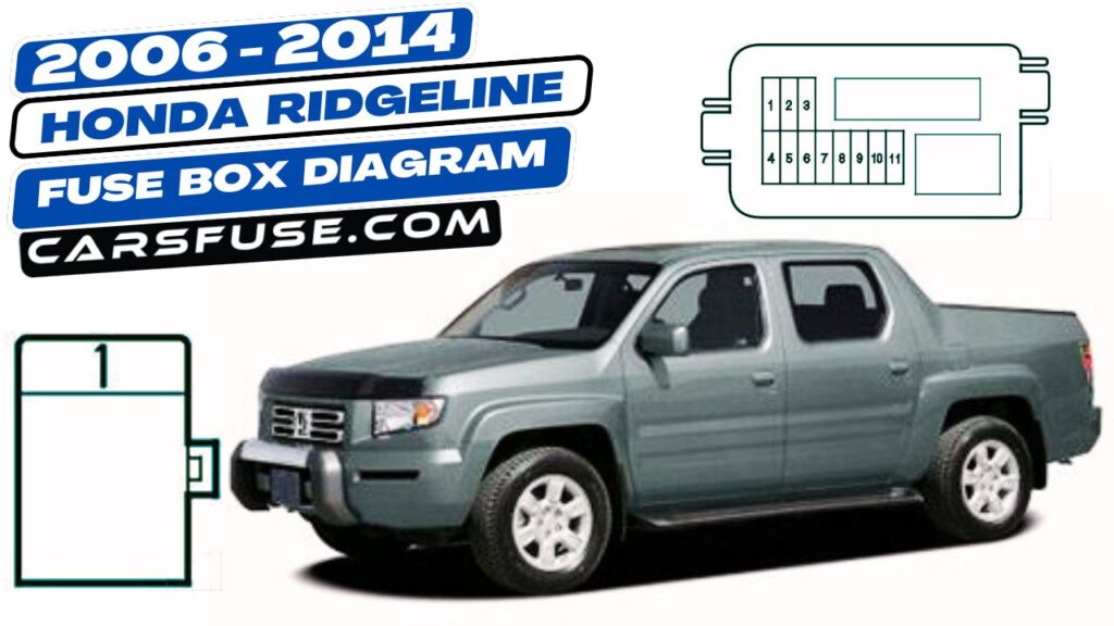 2006-2014 Honda Ridgeline fuse box diagram