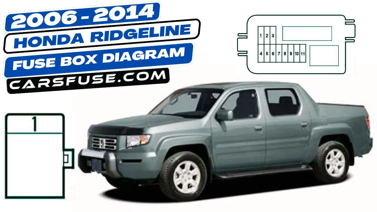 2006-2014-honda-ridgeline-fuse-box-diagram-carsfuse.com