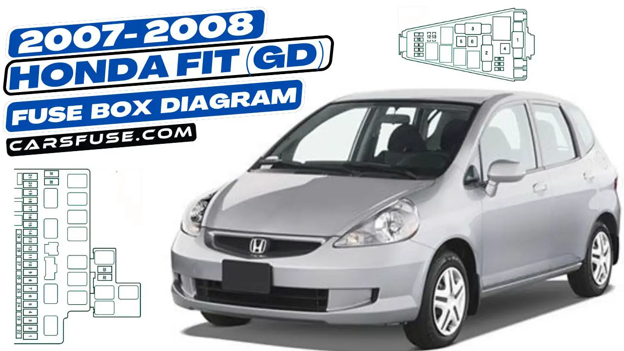 2007-2008-Honda-Fit-GD-fuse-box-diagram-carsfuse.com