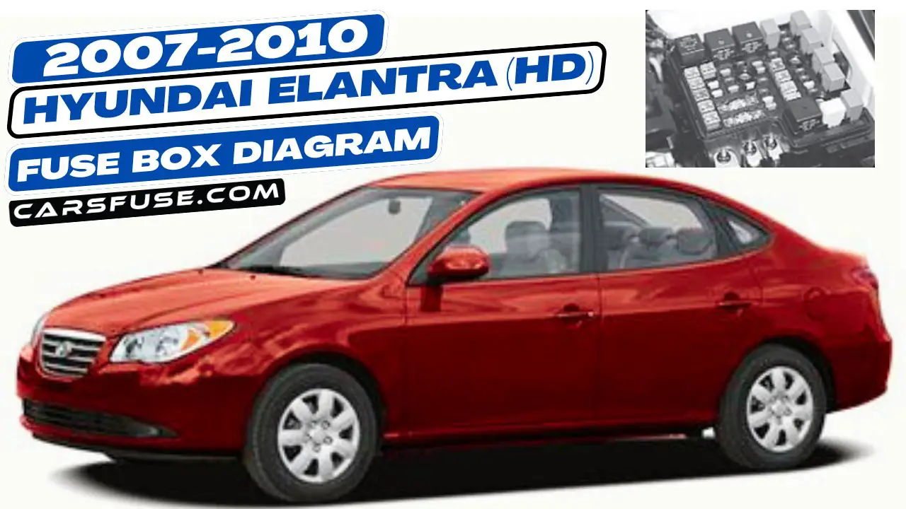 2007-2010-Hyundai-Elantra-HD-fuse-box-diagram-carsfuse.com