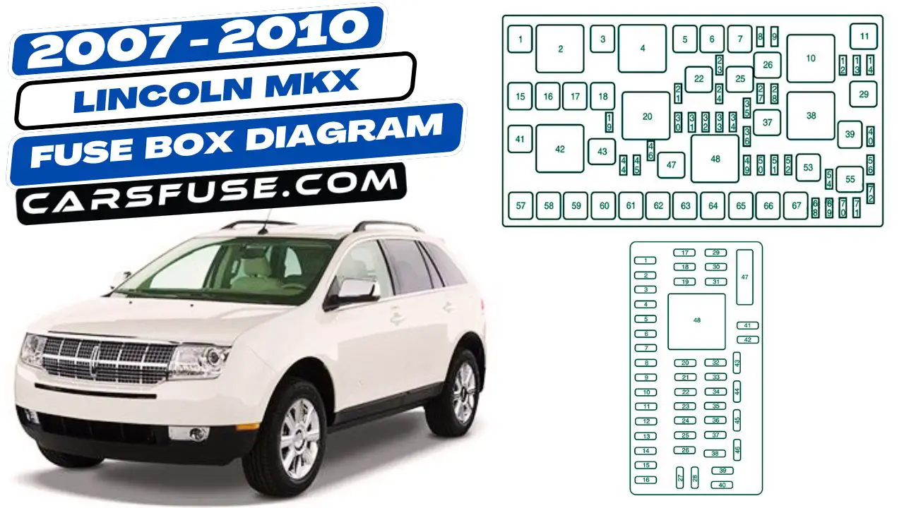 2007-2010-lincoln-mkx-fuse-box-diagram-carsfuse.com