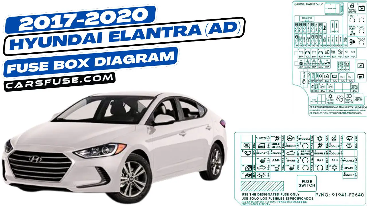 2007-2011-Hyundai-Elantra-AD-fuse-box-diagram-carsfuse.com