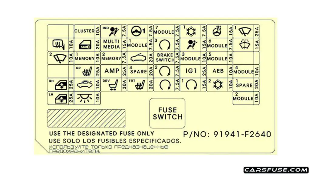 2007-2011-Hyundai-Elantra-AD-instrument-panel-2017-fuse-box-diagram-carsfuse.com