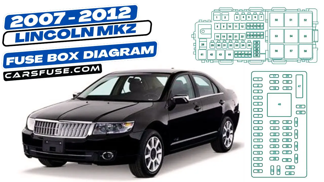 2007-2012-Lincoln-MKZ-fuse-box-diagram-carsfuse.com