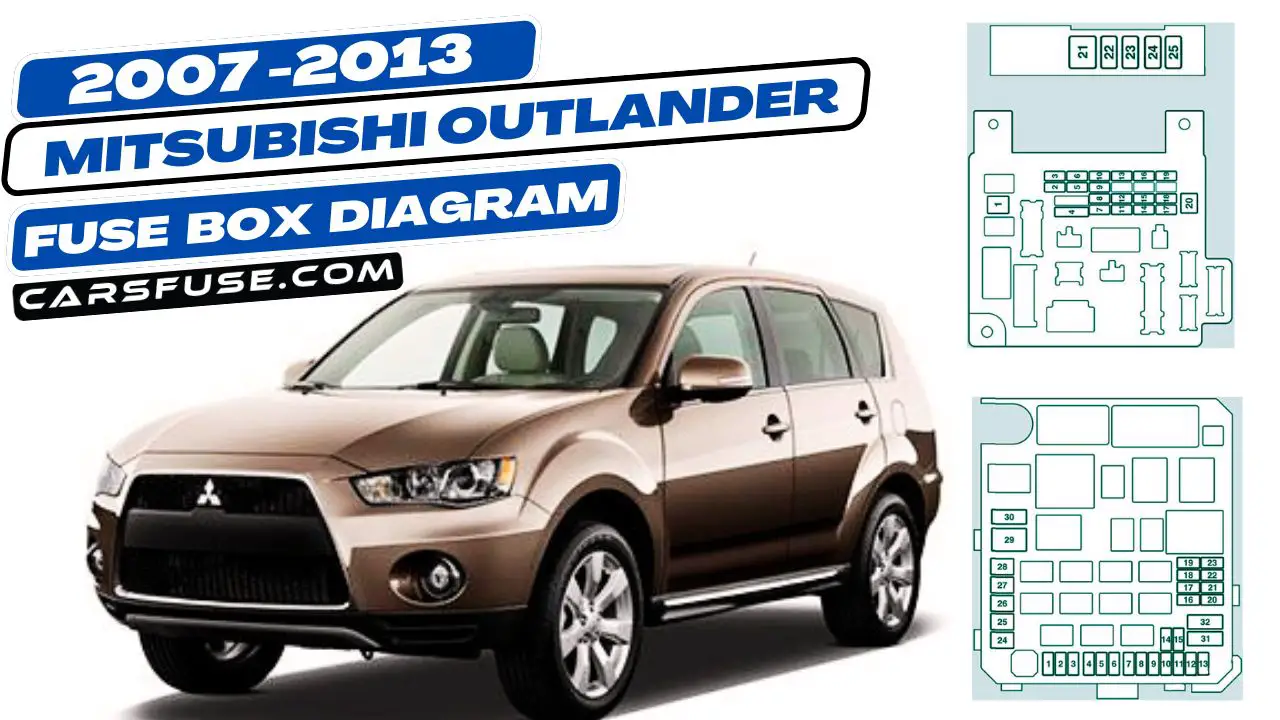 2007-2013-MItsubishi-Outlander-fuse-box-diagram-carsfuse.com
