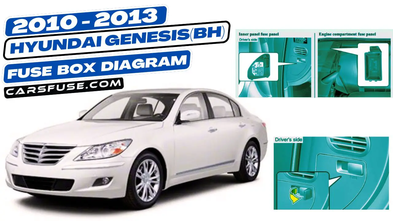 2008-2013-Hyundai-Genesis -BH-fuse-box-diagram-carsfuse.com