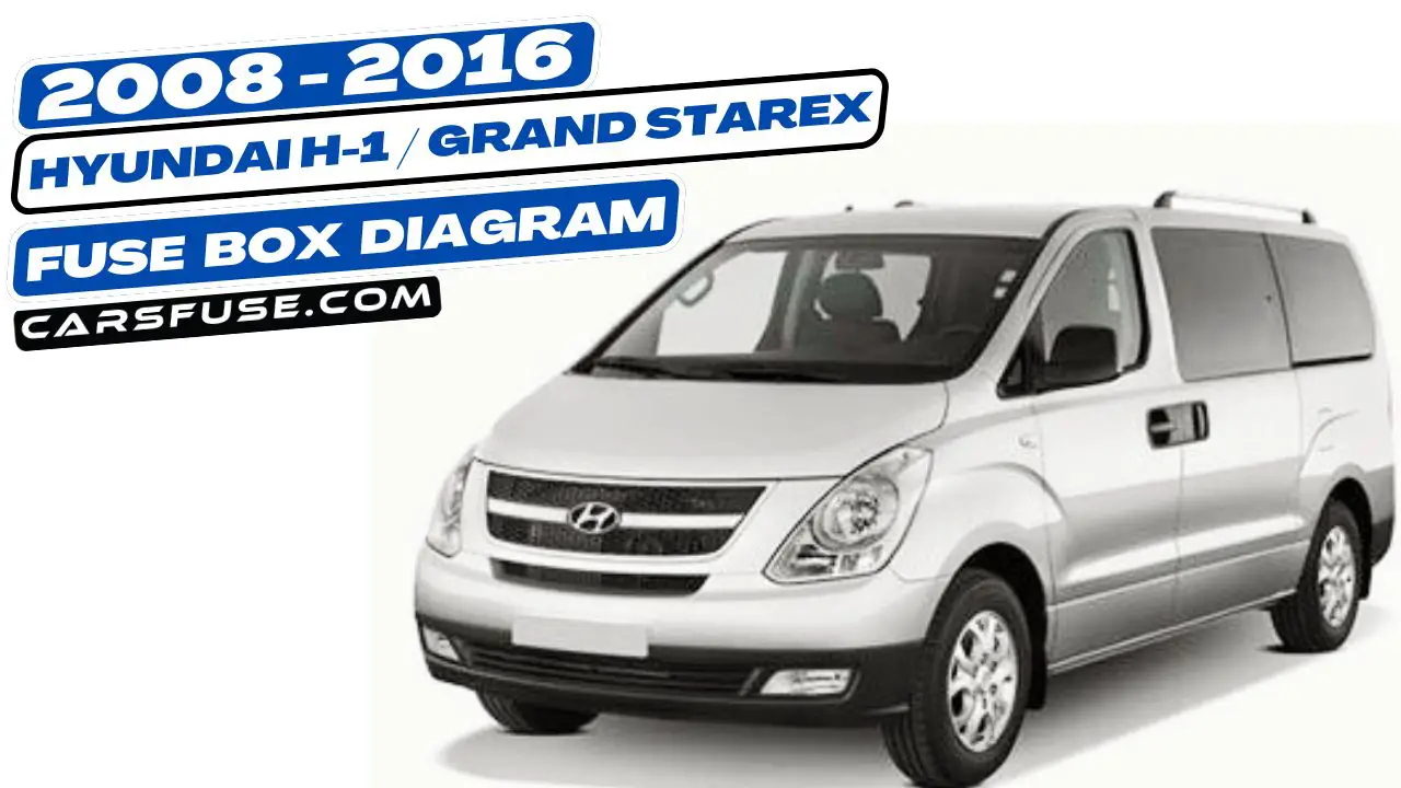 2008-2016-Hyundai-H-1-Grand-Starex-fuse-box-diagam-carsfuse.com