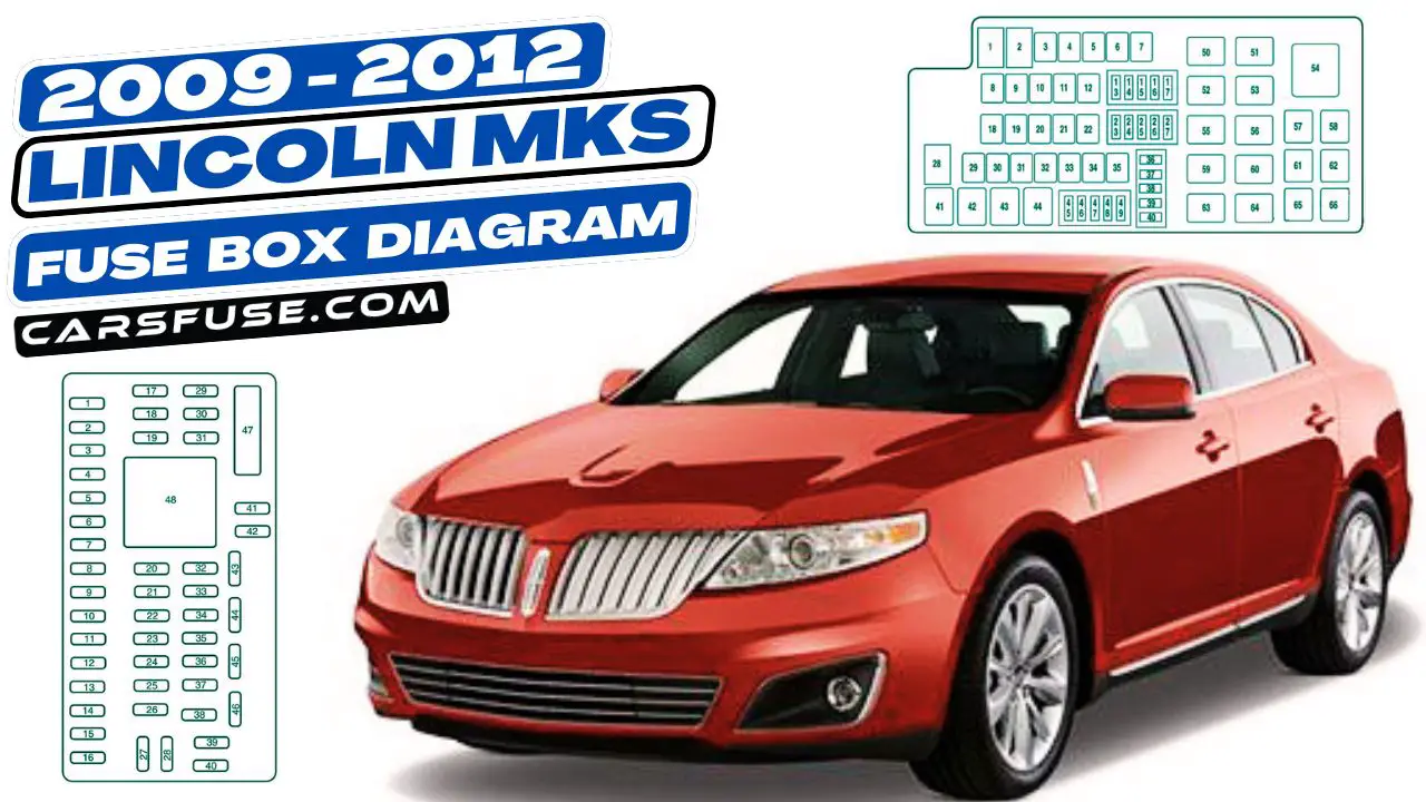 2009-2012-lincoln-mks-fuse-box-diagram-carsfuse.com