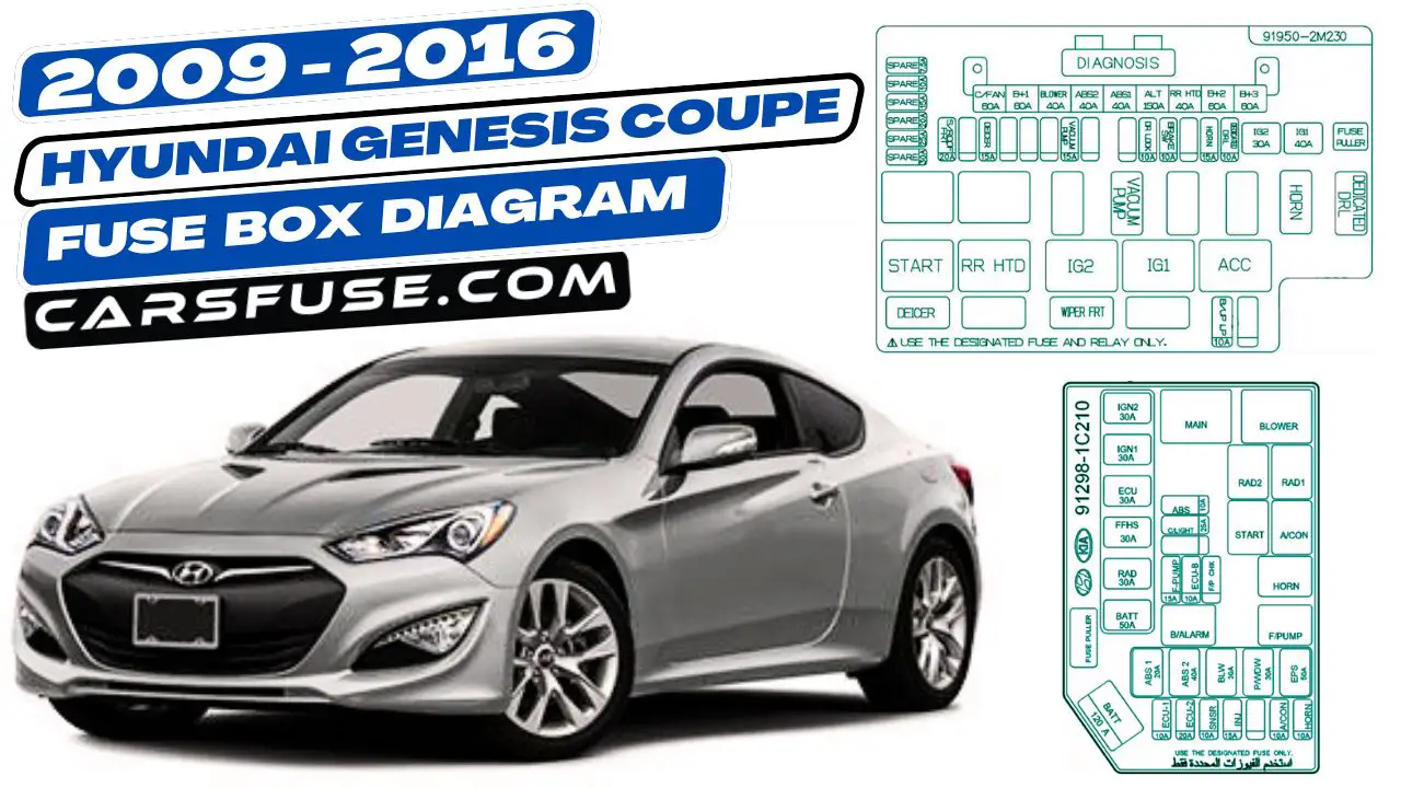 2009-2016-hyundai-genesis-coupe-fuse-box-diagram-carsfuse.com