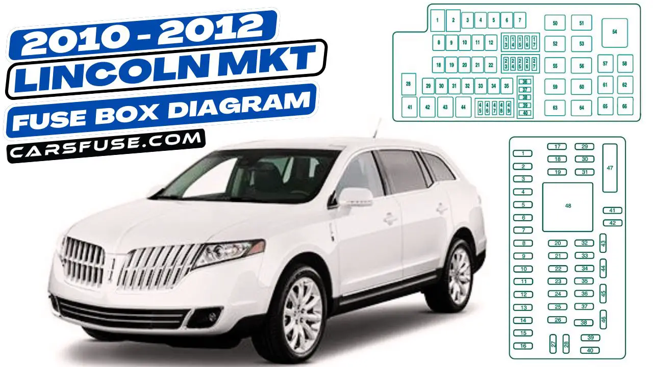 2010-2012-lincoln-MKT-fuse-box-diagram-carsfuse.com