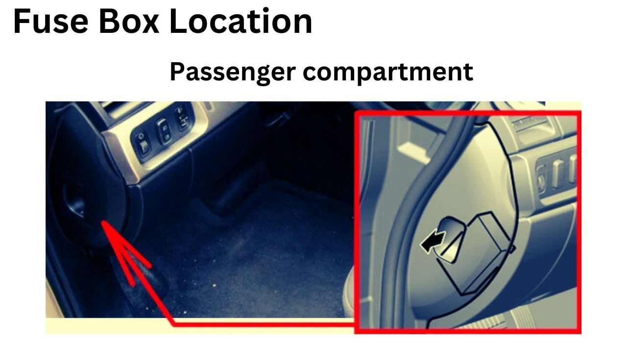2010-2012 Mitsubishi Galant fuse box diagram