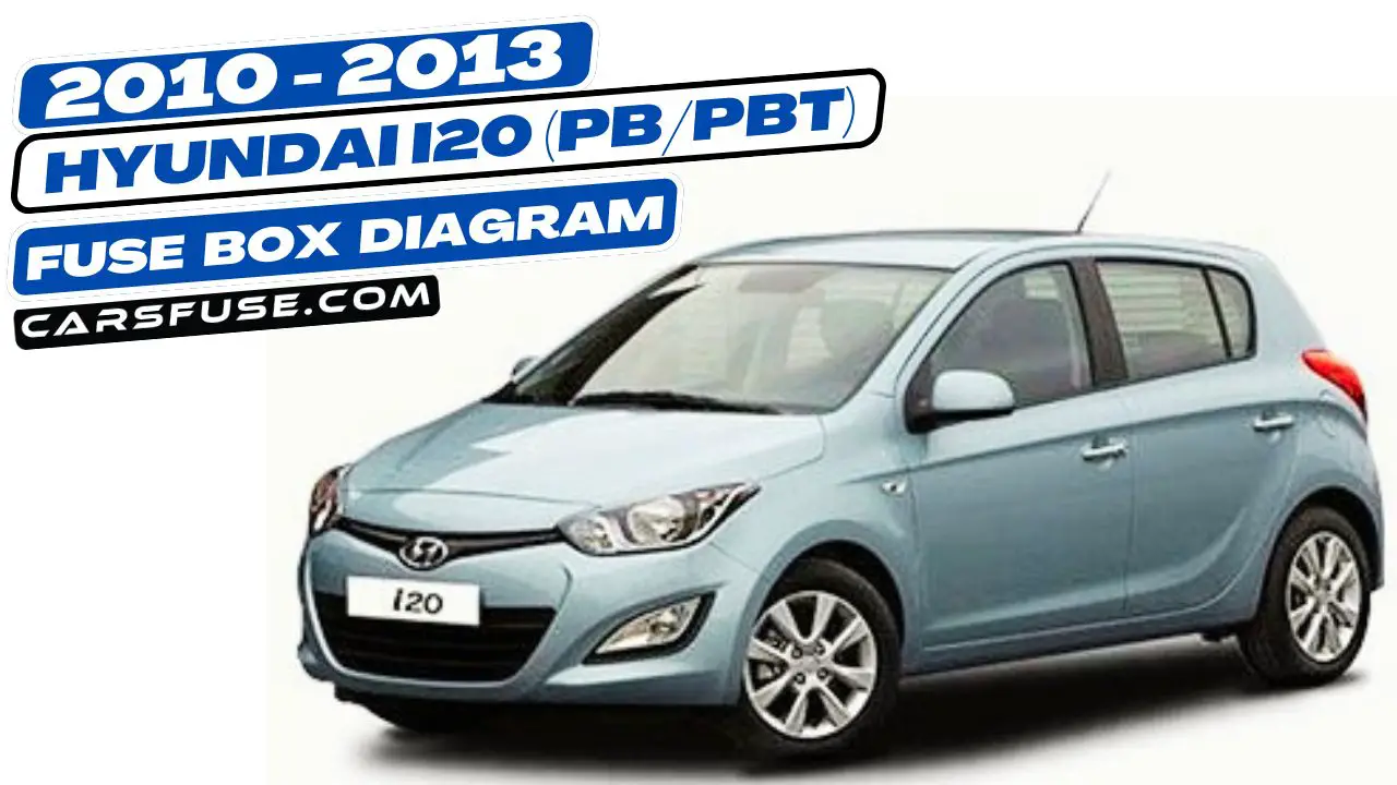 2010-2013-Hyundai-i20-PB-PBT-fuse-box-diagram-carsfuse.com