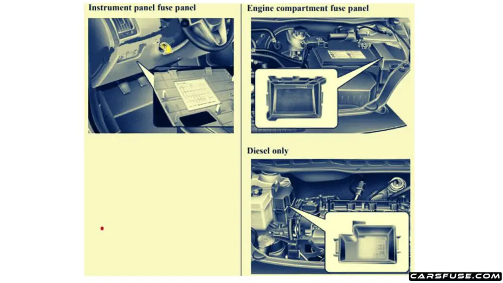2010-2013-Hyundai-i20-PB-PBT-fuse-box-location-diagram-04-carsfuse.com