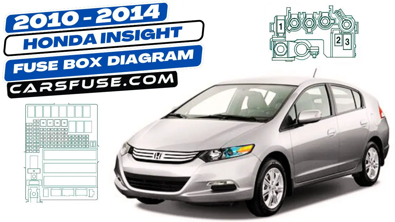 2010-2014-honda-insight-fuse-box-diagram-carsfuse.com