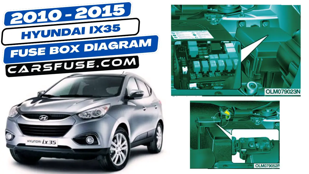 2010-2015-hyundai-ix35-fuse-box-diagram-carsfuse.com