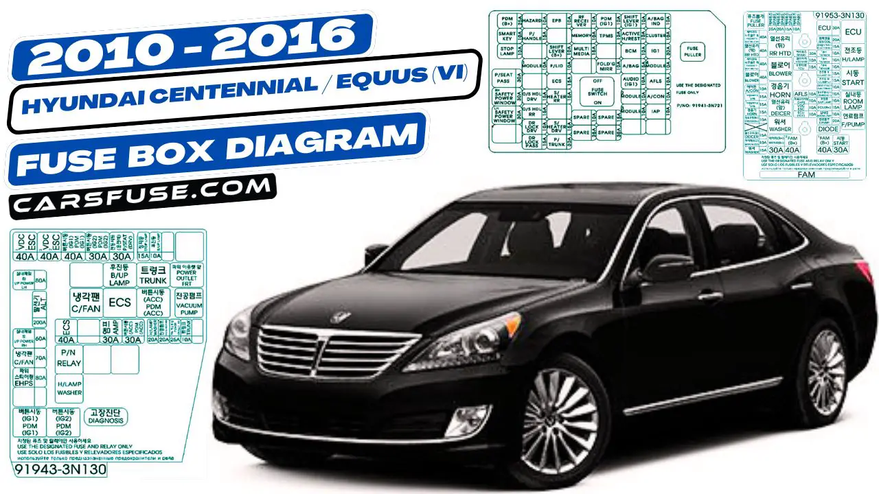2010-2016-Hyundai-Centennial -Equus-fuse-box-diagam-carsfuse.com