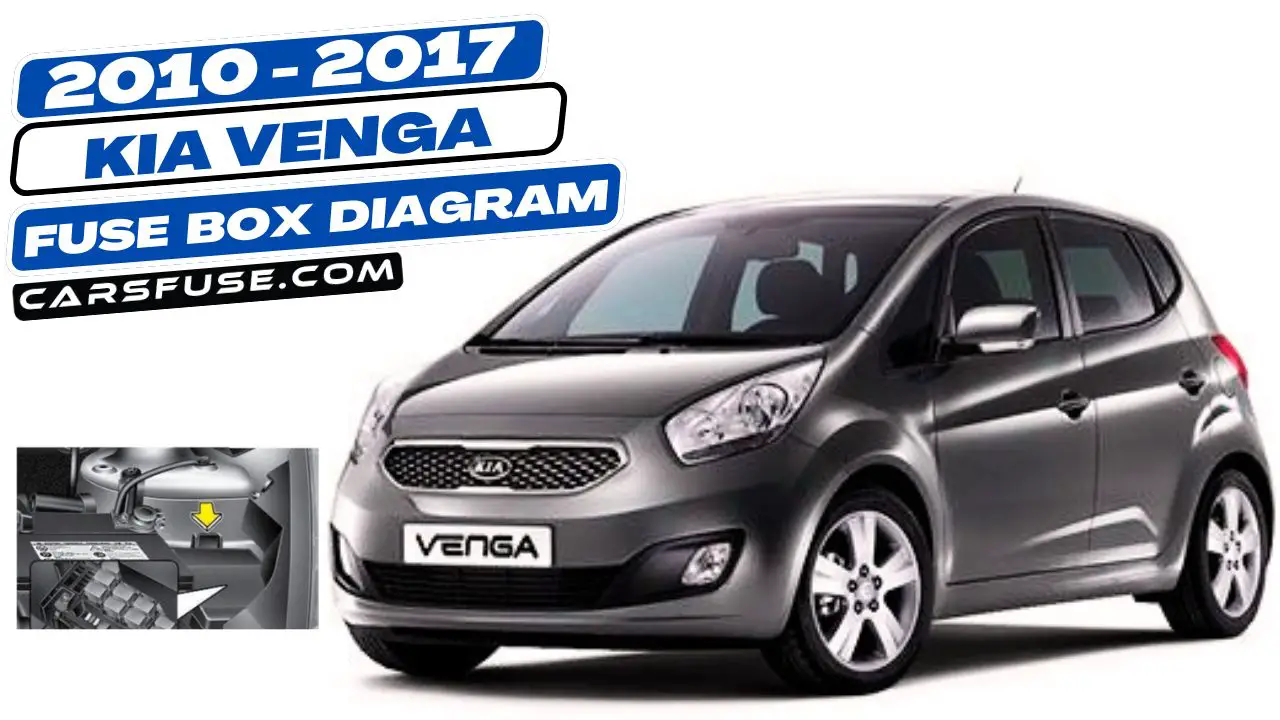 2010-2016-KIA-Venga-fuse-box-diagram-carsfuse.com