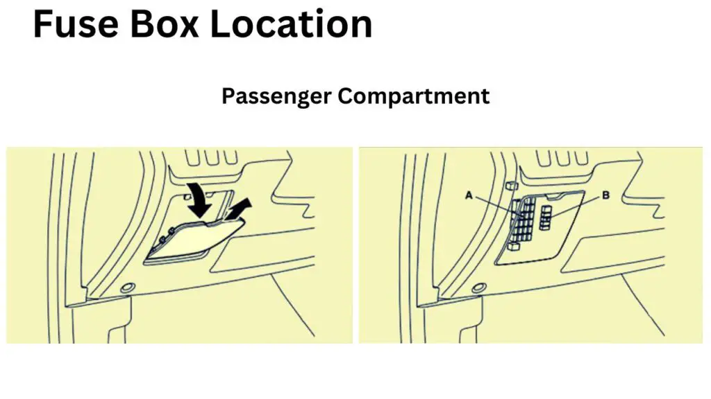 2010-2017-Mitsubishi-Lancer-X-fuse-box-location-diagram-01-carsfuse.com