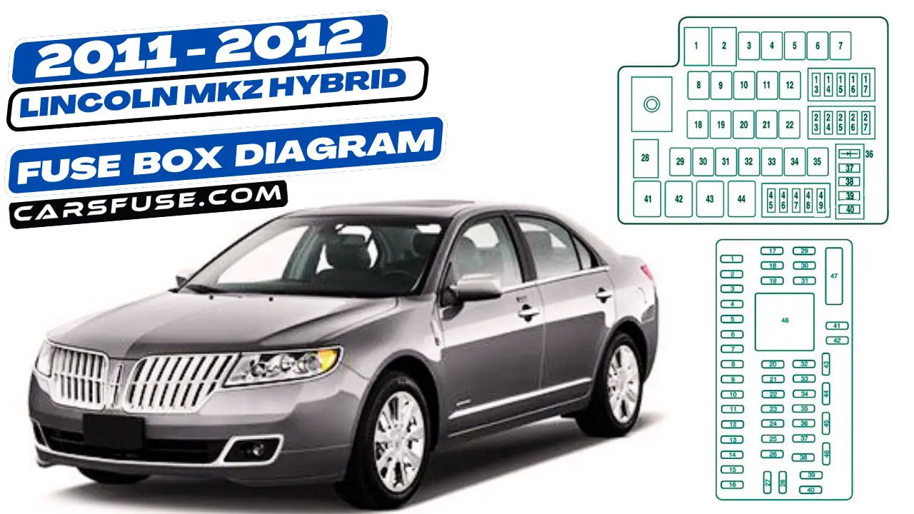 2011-2012-Lincoln-MKZ-Hybrid-fuse-box-diagram-carsfuse.com