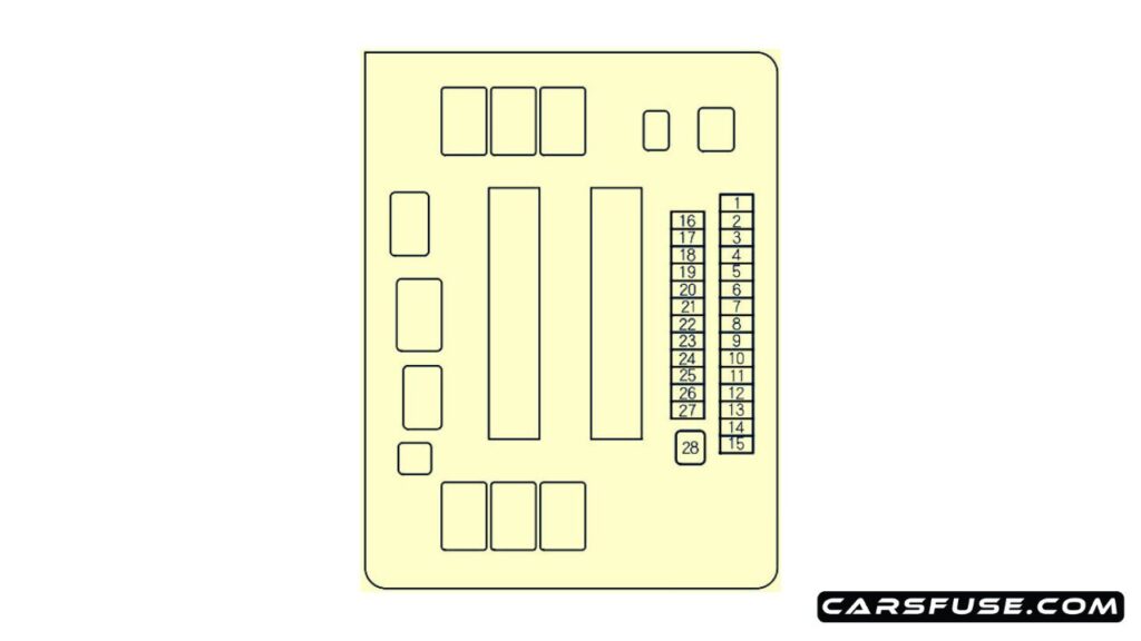 2011-2013-honda-odyssey-rl5-passenger-compartment-passengers-side-fuse-box-diagram-carsfuse.com