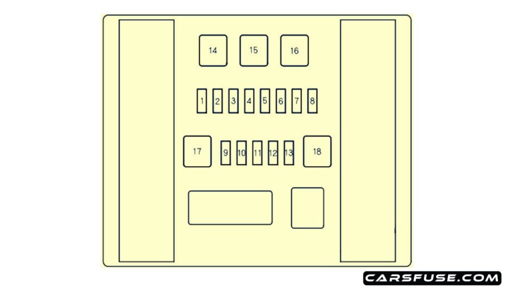 2011-2013-honda-odyssey-rl5-real-fuse-box-diagram-carsfuse.com