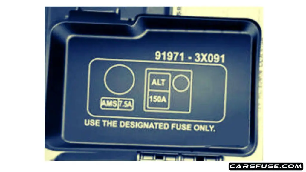 2011-2015-rhd-uk-kia-sportage-sl-engine-compartment-battery-fuse-02-fuse-box-diagram-carsfuse.com