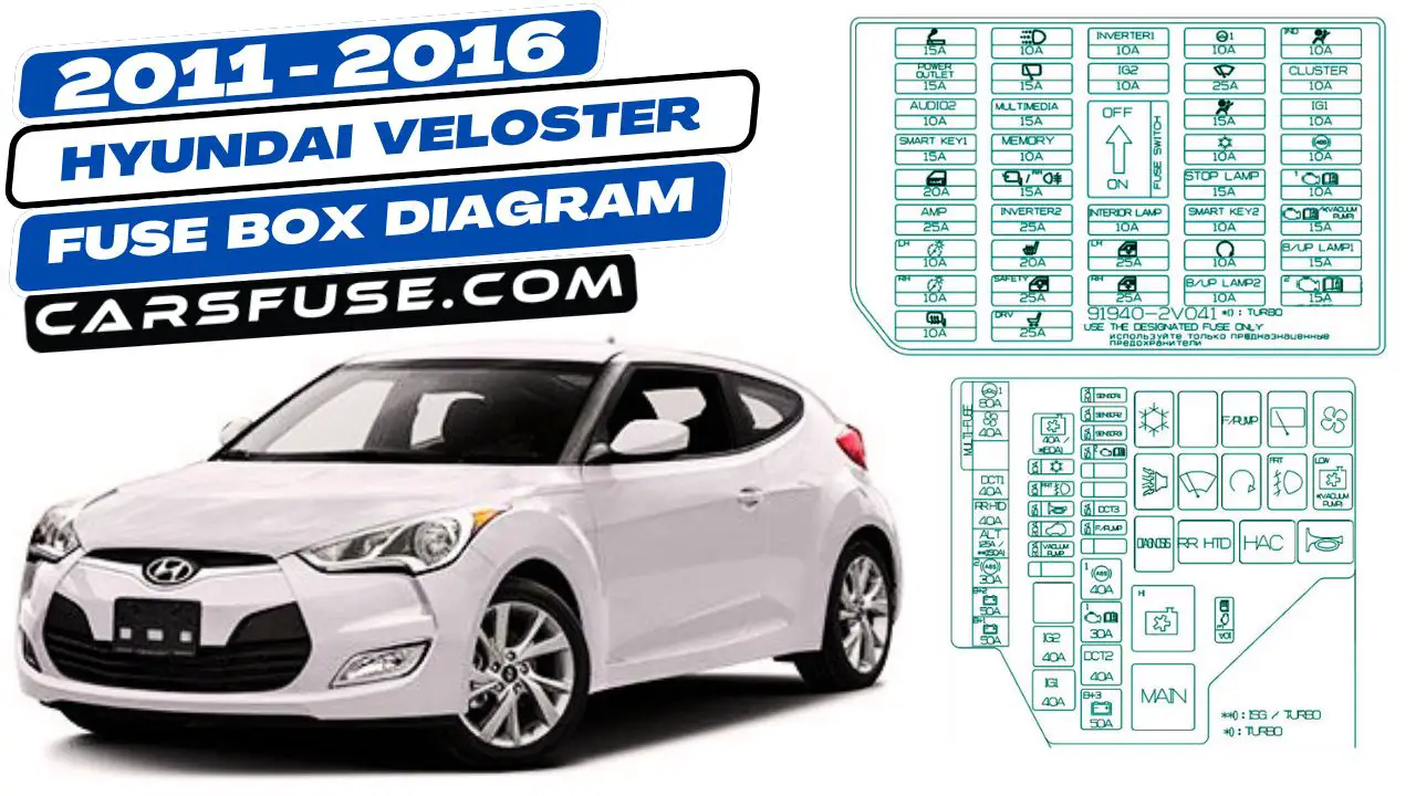 2011-2016-hyundai-veloster-fuse-box-diagram-carsfuse.com