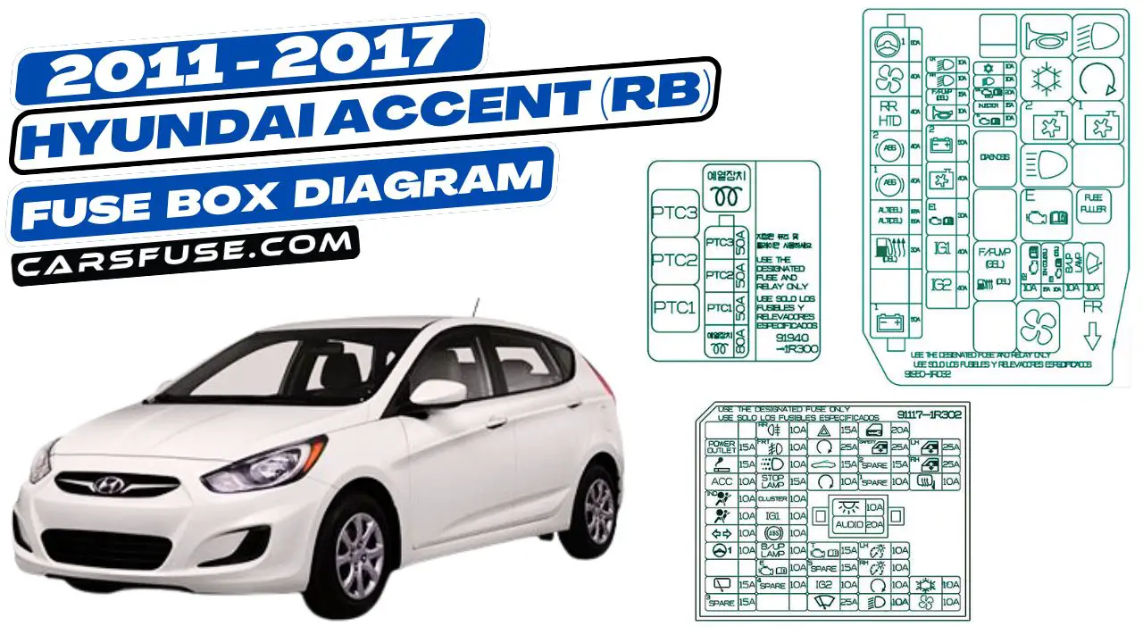 2011-2017-Hyundai-Accent-RB-fuse-box-diagram.carsfuse.com