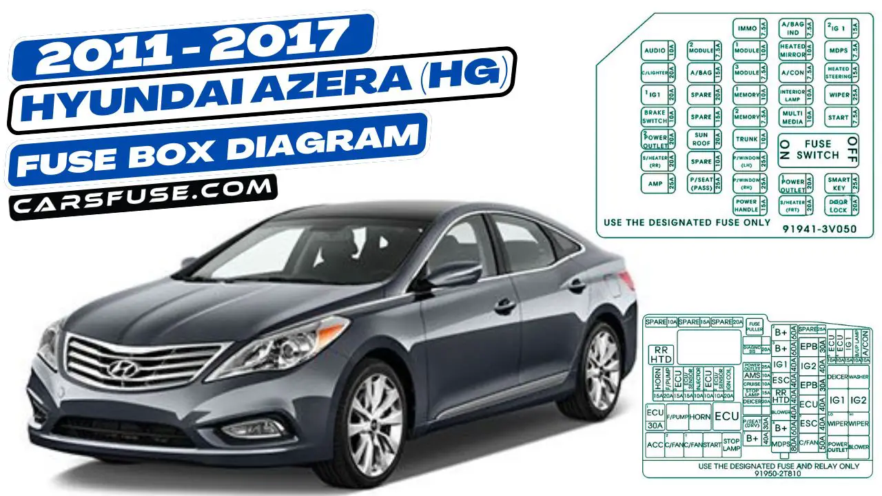 2011-2017-Hyundai-Azera-HG-fuse-box-diagram-carsfuse.com