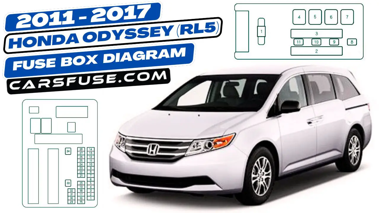 2011-2017-honda-odyssey-rl5-fuse-box-diagram-carsfuse.com