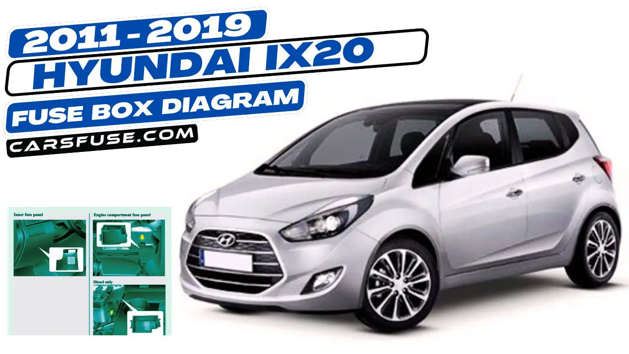 2011-2019-Hyundai-ix20-fuse-box-diagram-carsfuse.com