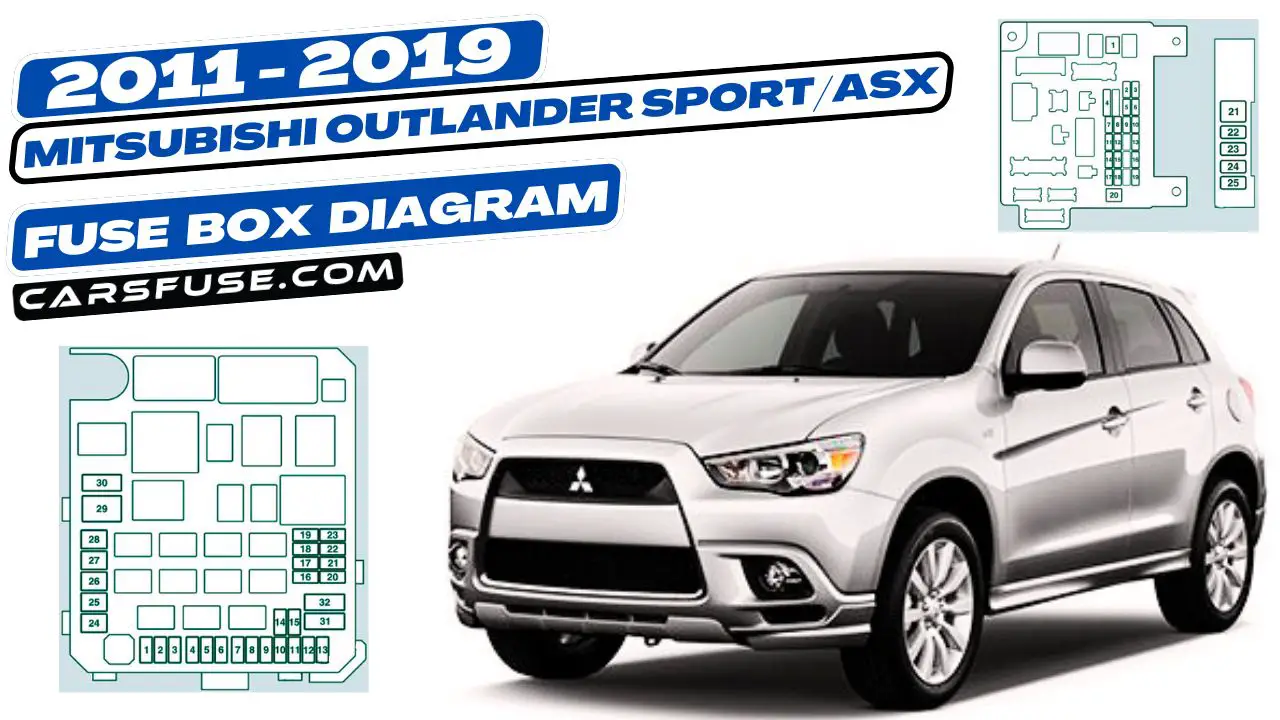 2011-2019-Mitsubishi-Outlander-Sport-ASX-fuse-box-diagram-carsfuse.com