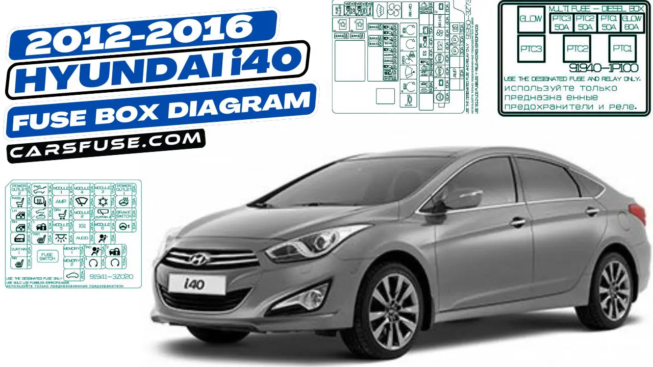 2012-2016-hyundai-i40-fusebox-diagram-carsfuse.com