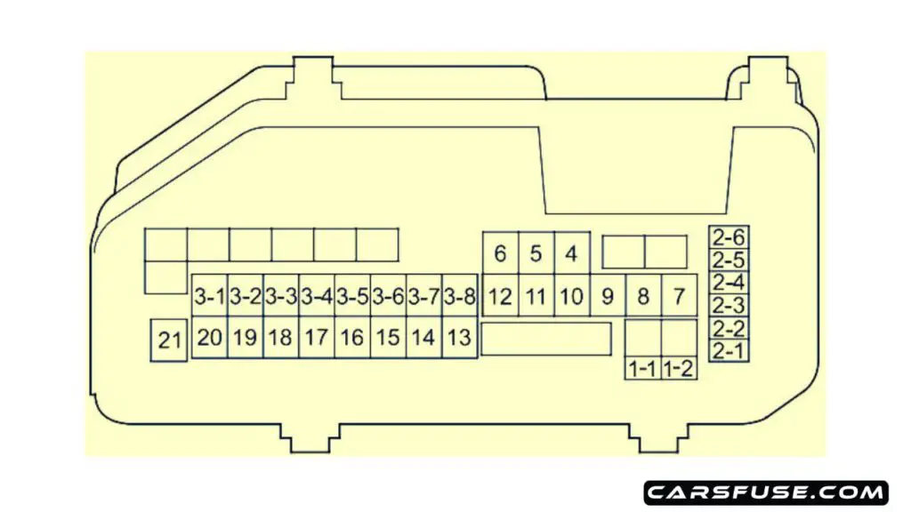 2012-honda-crosstour-engine-compartment-fuse-box-diagram-carsfuse.com
