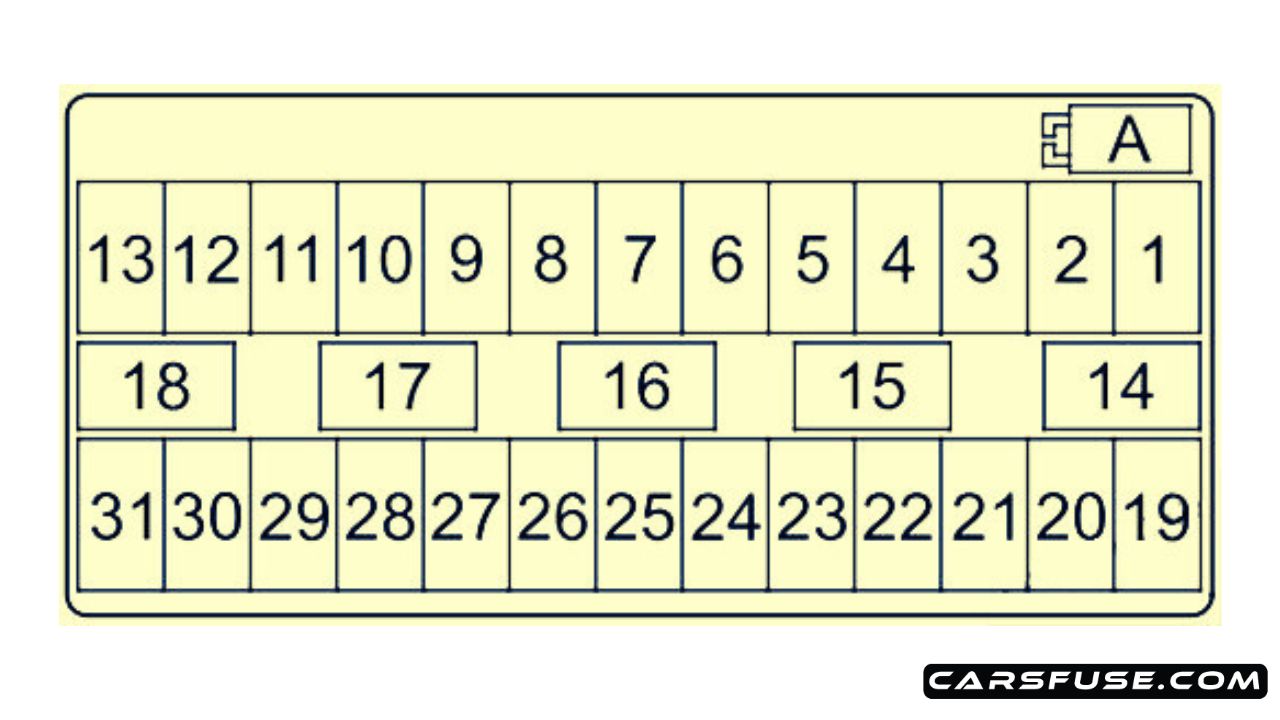 2012-2015 Honda Crosstour fuse box diagram