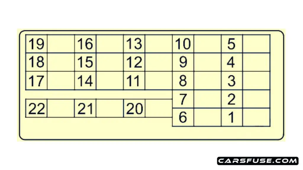 2012-honda-crosstour-passenger-compartment-passengers-side-fuse-box-diagram-carsfuse.com