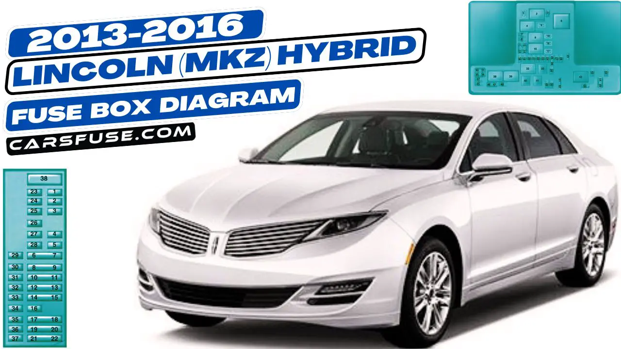 2013-2016-Lincoln-MKZ-Hybrid-fuse-box-diagram-carsfuse.com