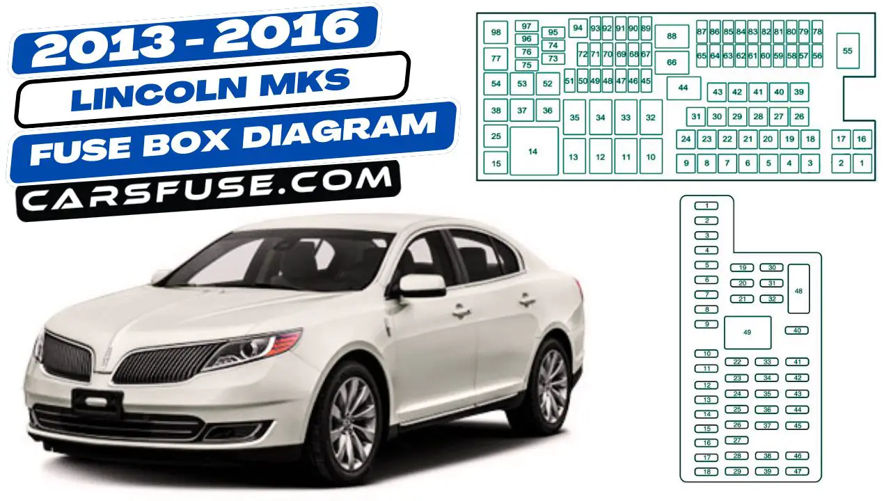 2013-2016-lincoln-mks-fuse-box-diagram-carsfuse.com