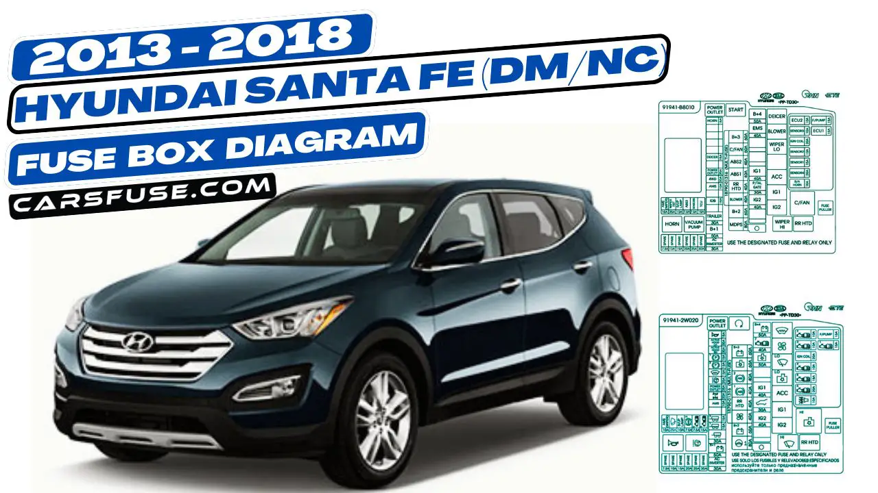 2013-2018-Hyundai-Santa-Fe-DM-NC-fuse-box-diagram-carsfuse.com