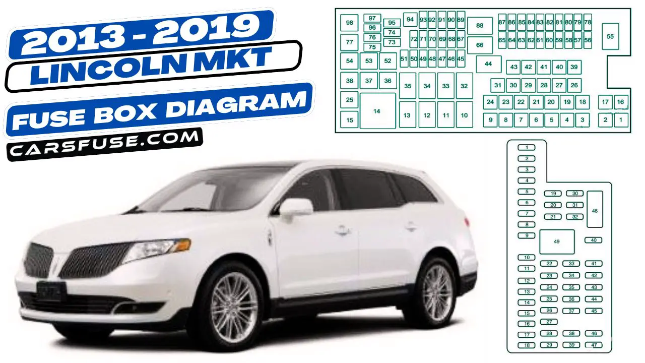 2013-2019-Lincoln-MKT-fuse-box-diagram-carsfuse.com