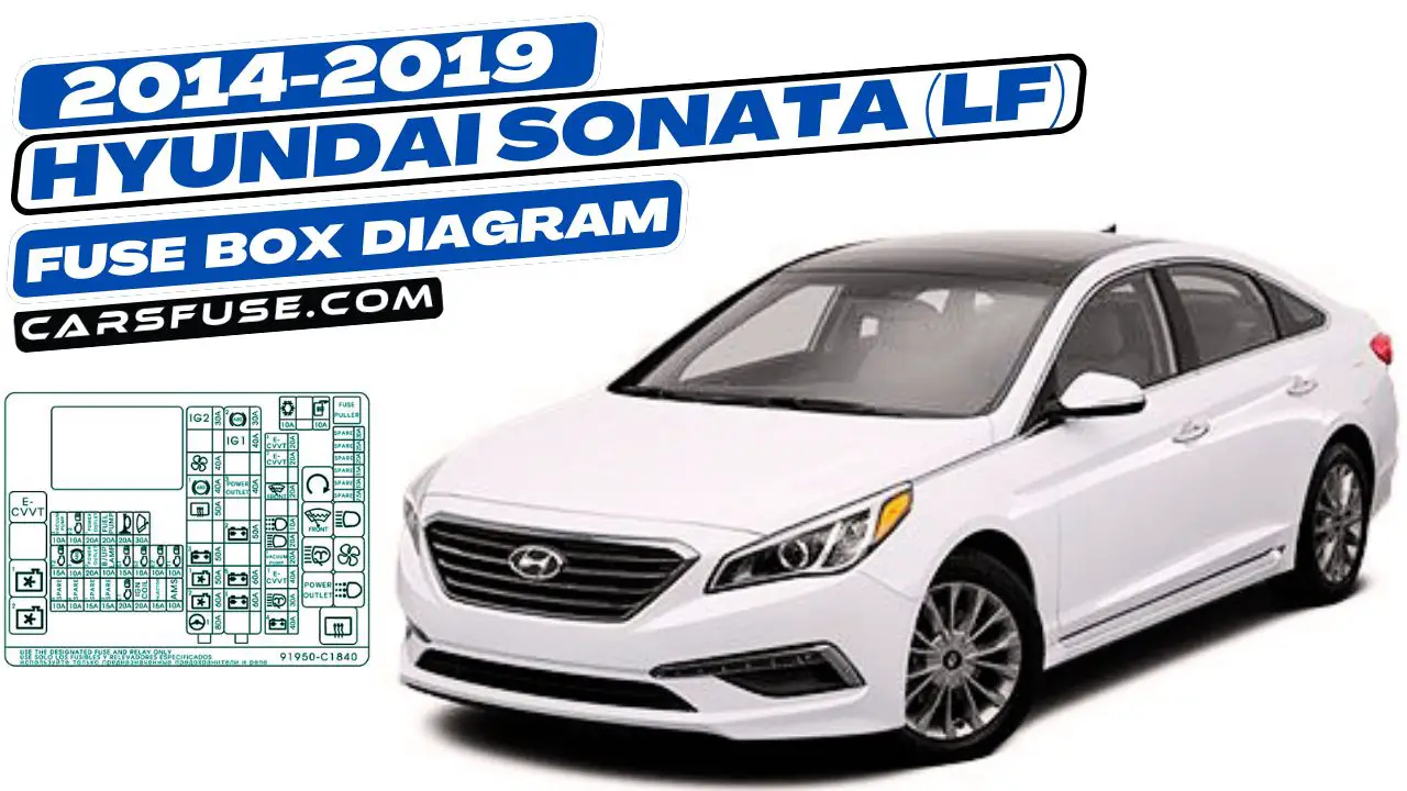 2014-2019-Hyundai-Sonata-LF-fuse-box-diagram-carsfuse.com
